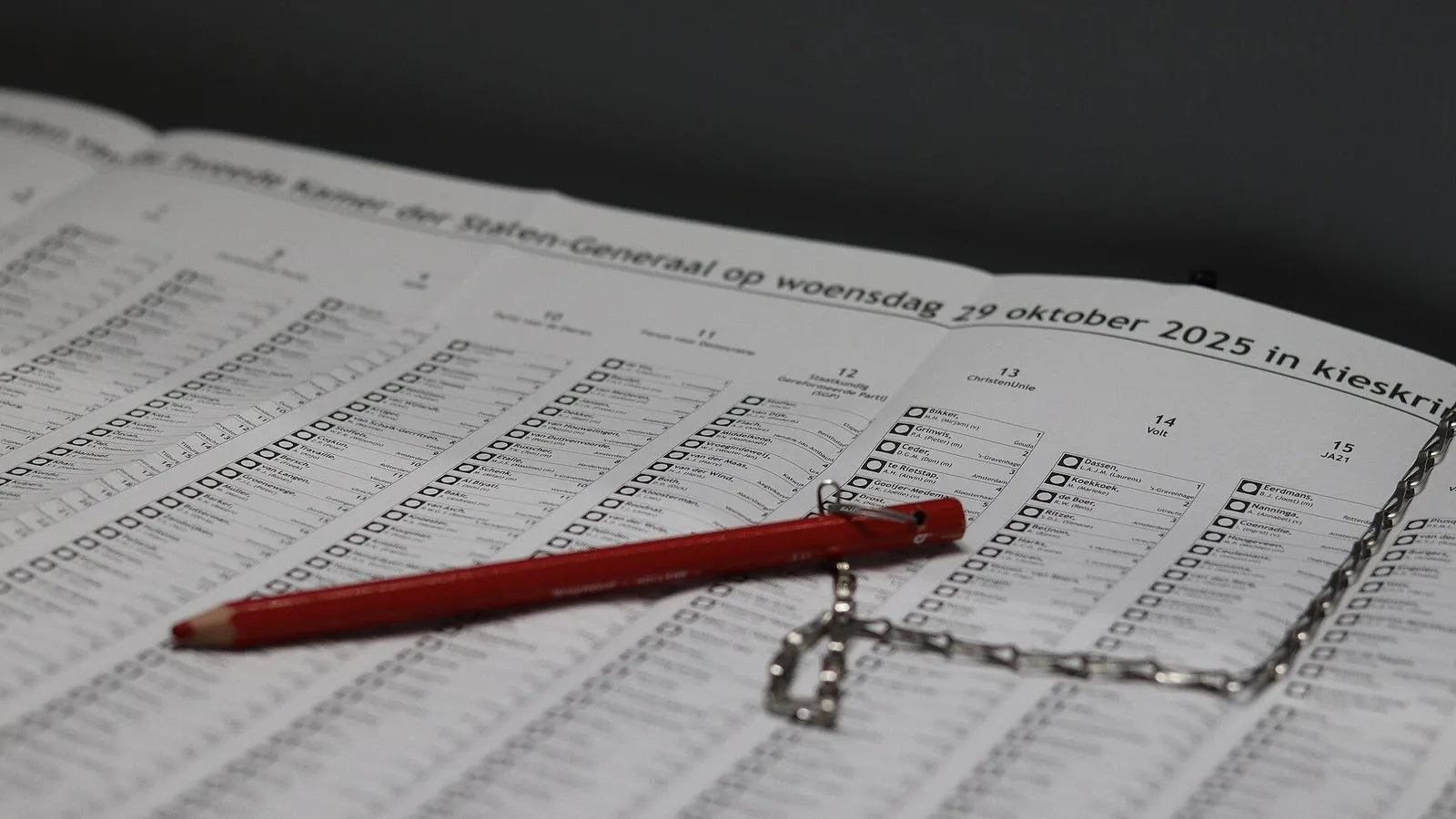 Een rood potlood ligt op een verkiezingslijst